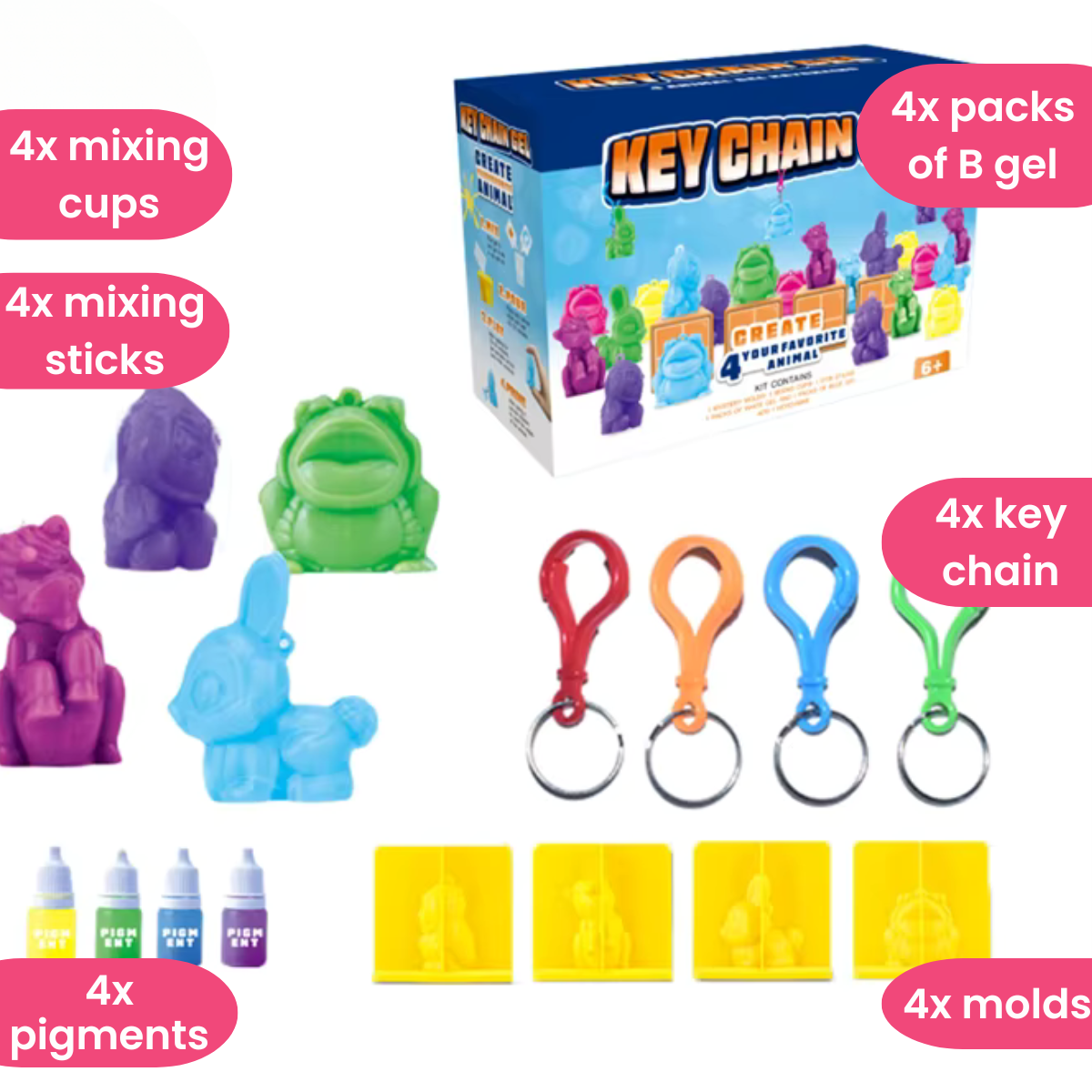 Set creativ DIY de figurine Squishy (6+ ani)