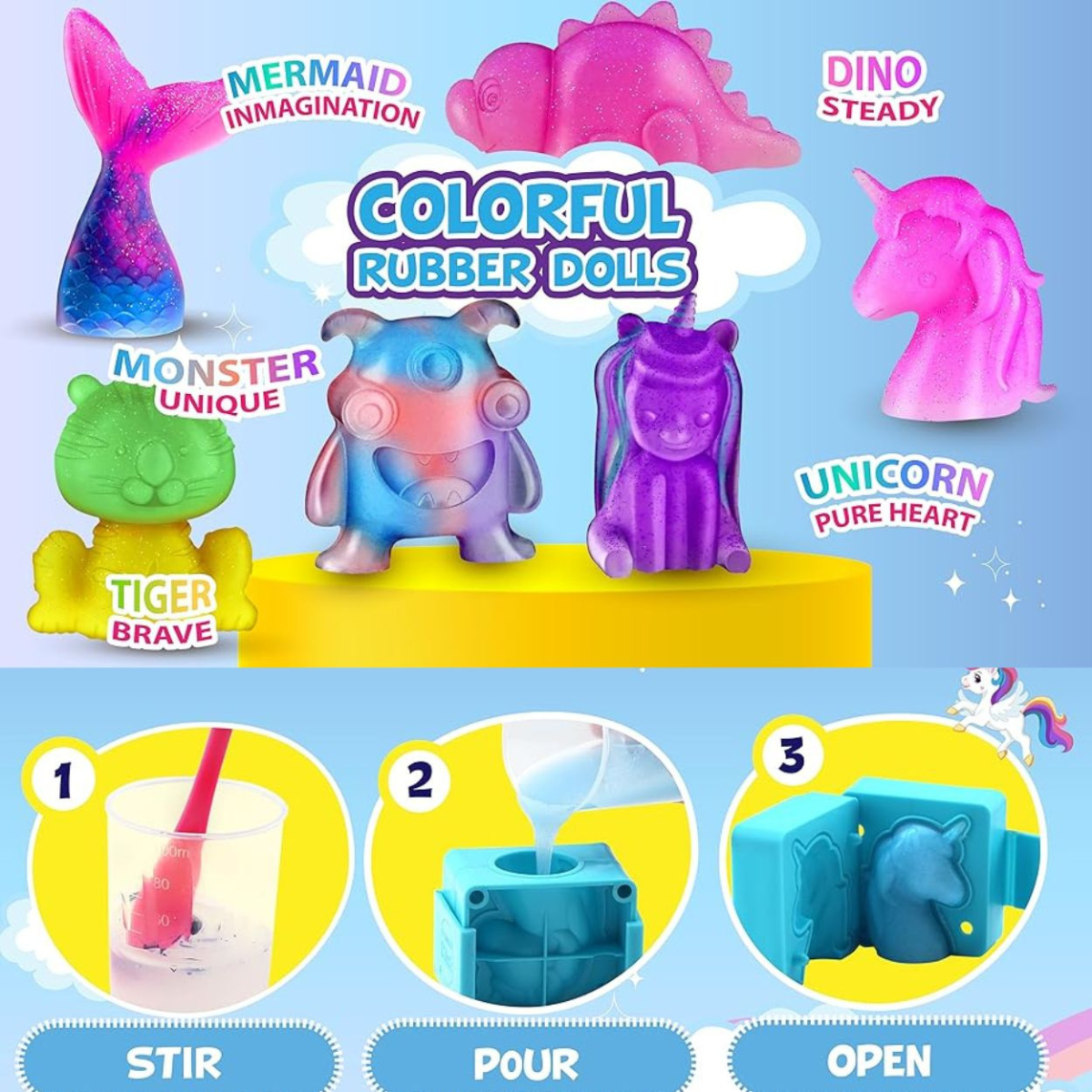 Set creativ DIY de figurine Squishy (6+ ani)