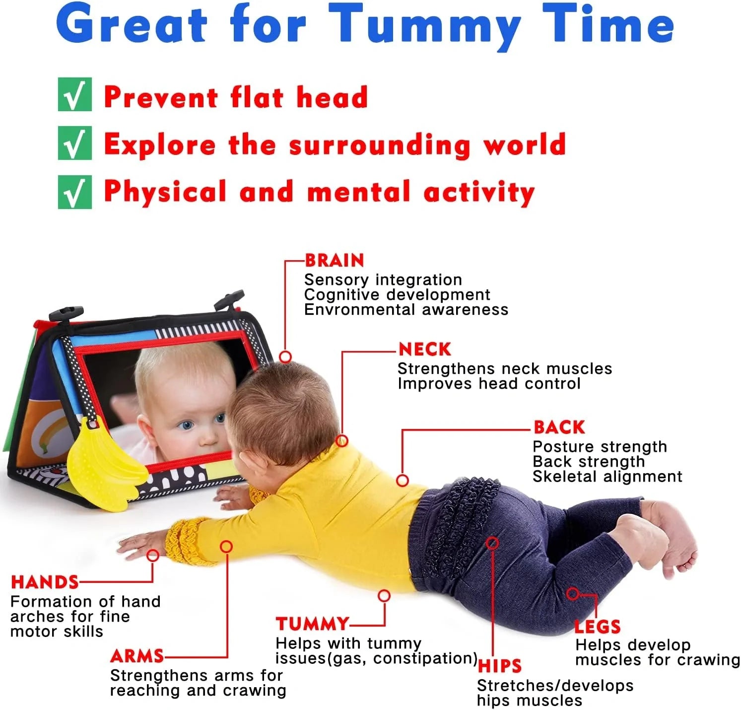 Salteluță senzorială cu oglindă pentru tummy time – susține dezvoltarea bebelușului din primele zile! (0+ luni)