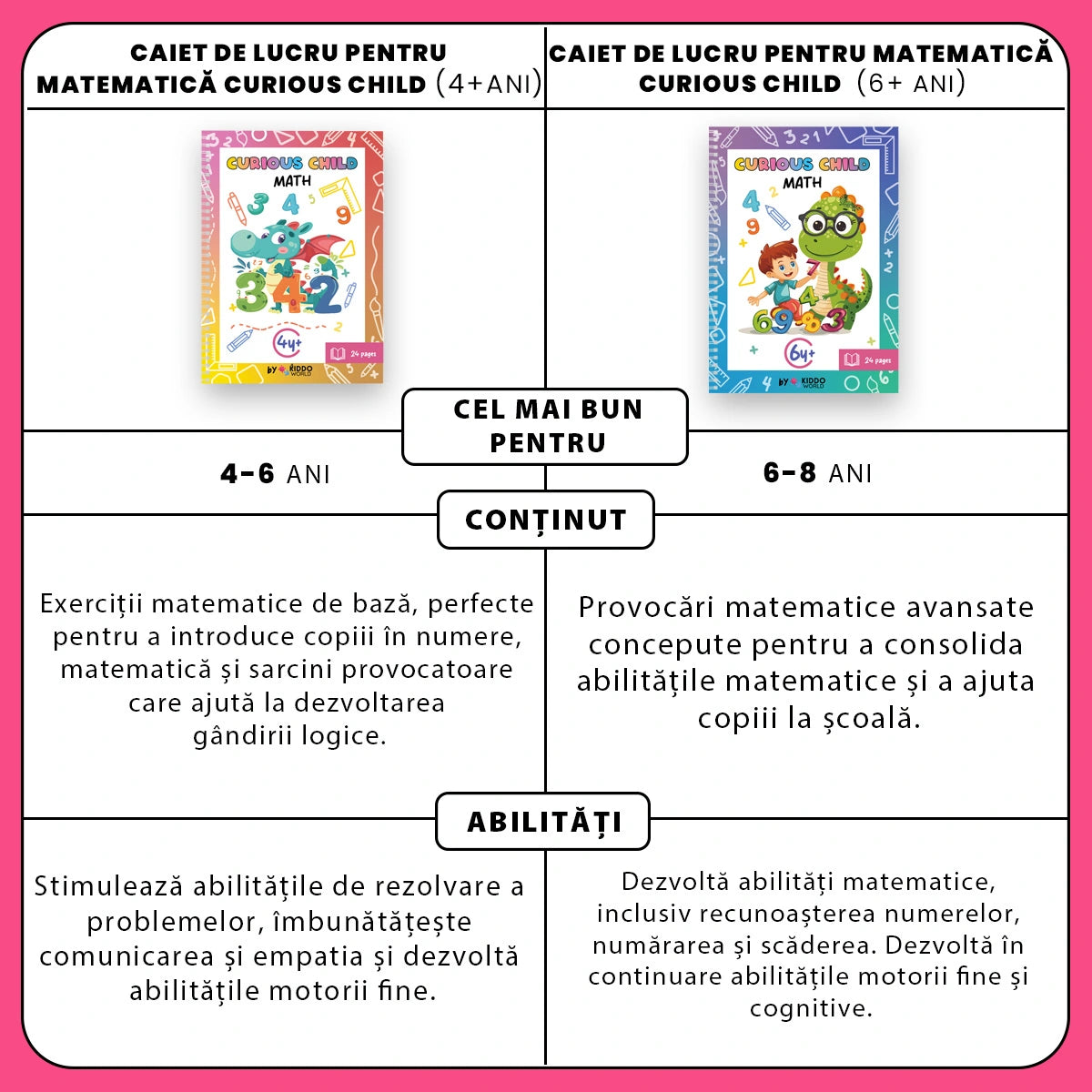 Caiet de lucru pentru matematică Curious Child (4+ ani)