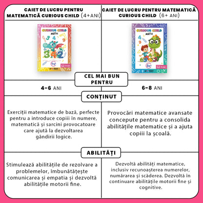Caiet de lucru pentru matematică Curious Child (4+ ani)